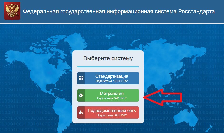 система метрология
